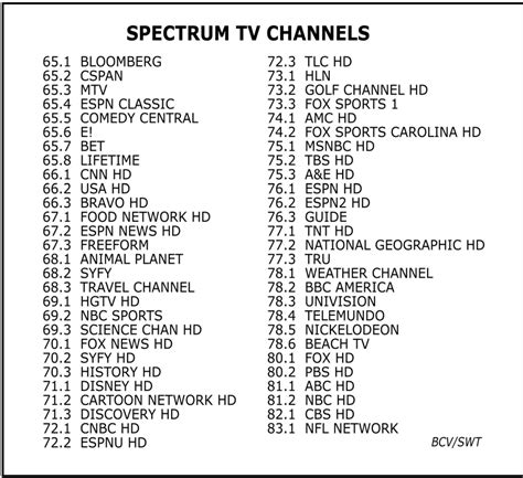 palm springs chanel|palm springs tv channel guide.